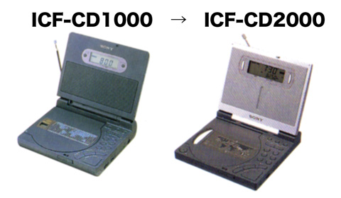 CD1000TOCD2000.jpg